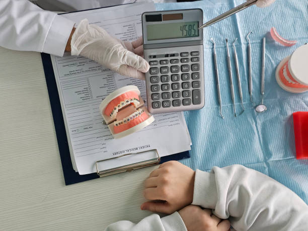 resources at malla dental group